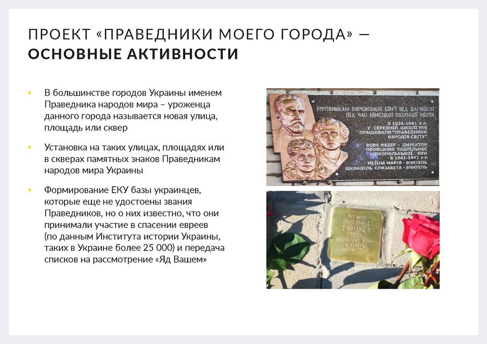 Ложкин: в Украине стартует проект "Праведники моего города"